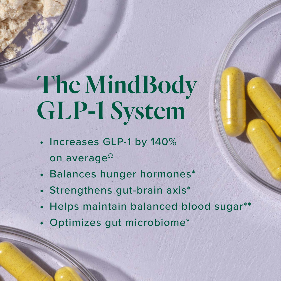 Mindbody benefits study